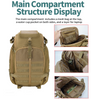 SABADO Military Tactical Backpack Large Army 3 Day Assault Pack Molle Bag Hunting Backpacks